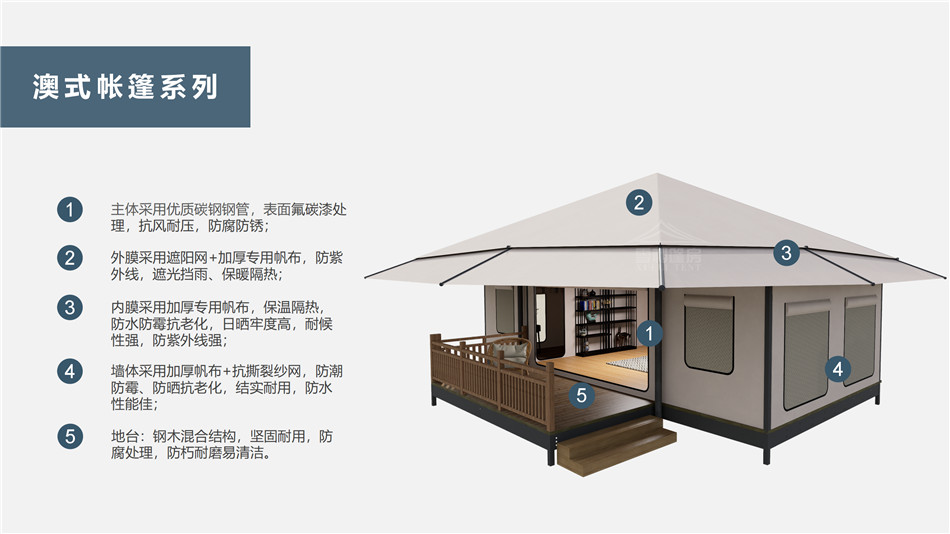 汉南区户外野奢帐篷></p><p>此外，生物荧光照明系统还为户外露营增添了一份别样的乐趣。在夜晚，你可以躺在帐篷里，仰望星空，欣赏着周围闪烁的荧光，仿佛置身于一个神秘的童话世界。孩子们会对这神奇的光芒充满好奇，围绕着帐篷嬉戏玩耍，感受大自然赋予的独特魅力。这种独特的体验，将成为你与家人、朋友之间珍贵的回忆，让户外露营变得更加难忘。</p><p>对于追求高品质户外生活的人们来说，生物荧光照明系统的户外野奢帐篷无疑是一个绝佳的选择。它不仅提供了舒适的住宿环境，还为你带来了与自然亲密接触的独特机会。在这个快节奏的时代，让我们放慢脚步，走进大自然，感受生物荧光照明系统带来的奇妙夜晚，开启一场别样的户外野奢之旅。</p><p>随着技术的不断进步，相信生物荧光照明系统将会在未来的户外领域得到更广泛的应用。它将为更多的人带来独特的户外体验，让我们在享受自然的同时，也能领略到科技与自然相结合的无限魅力。让我们一起期待这个充满奇幻光芒的未来户外世界，迎接更多惊喜与美好的到来。</p>    </article>
    <span class=